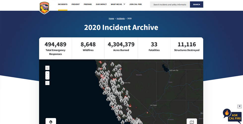 How the 2020 Fires Changed the Rules